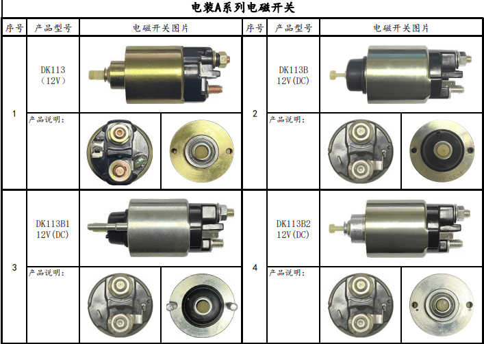 03电装A系列