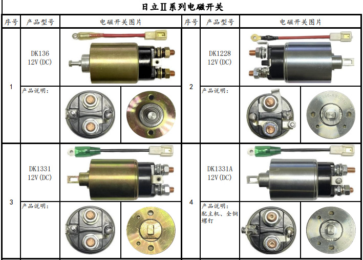 11日立II系列