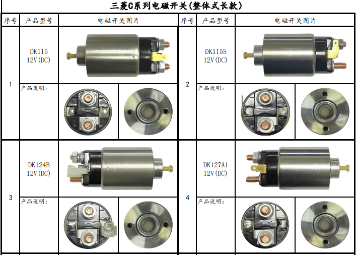 14三菱C系列